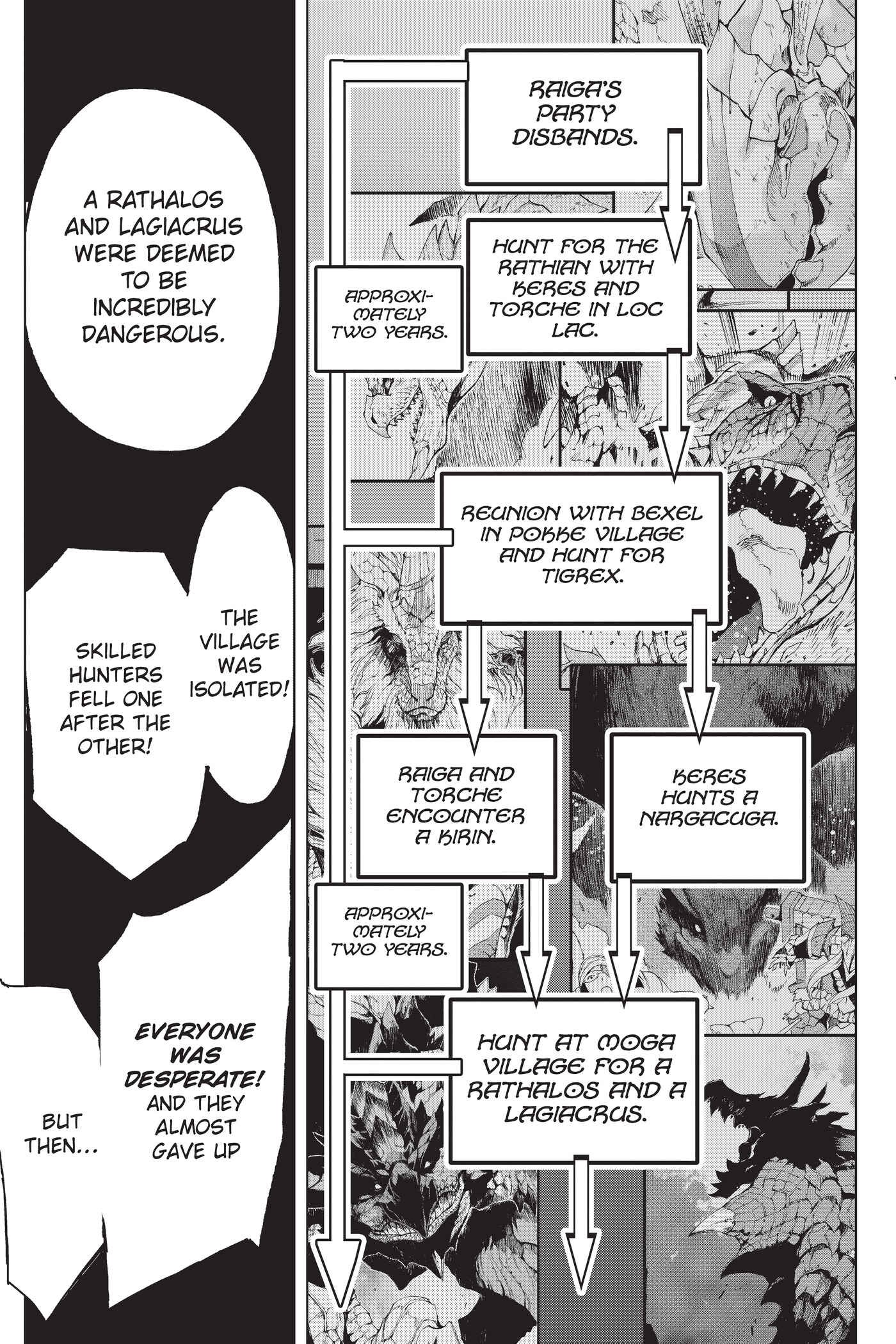 Page 7 Chapter 71 Monster Hunter: Flash Hunter