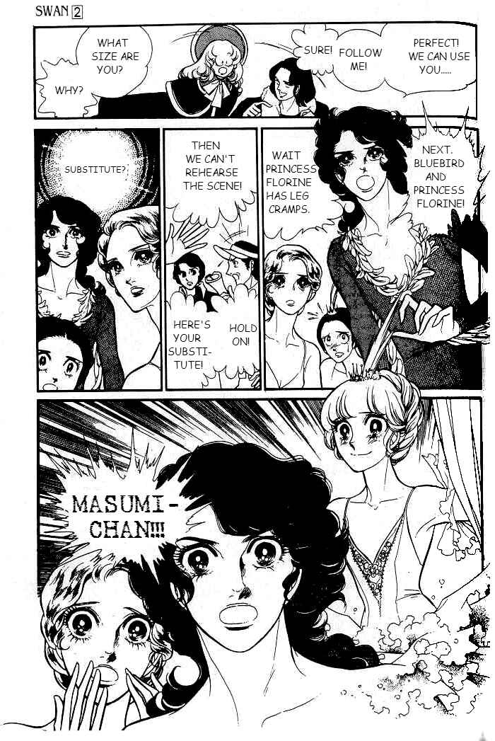 Page 25 Chapter 9 SWAN