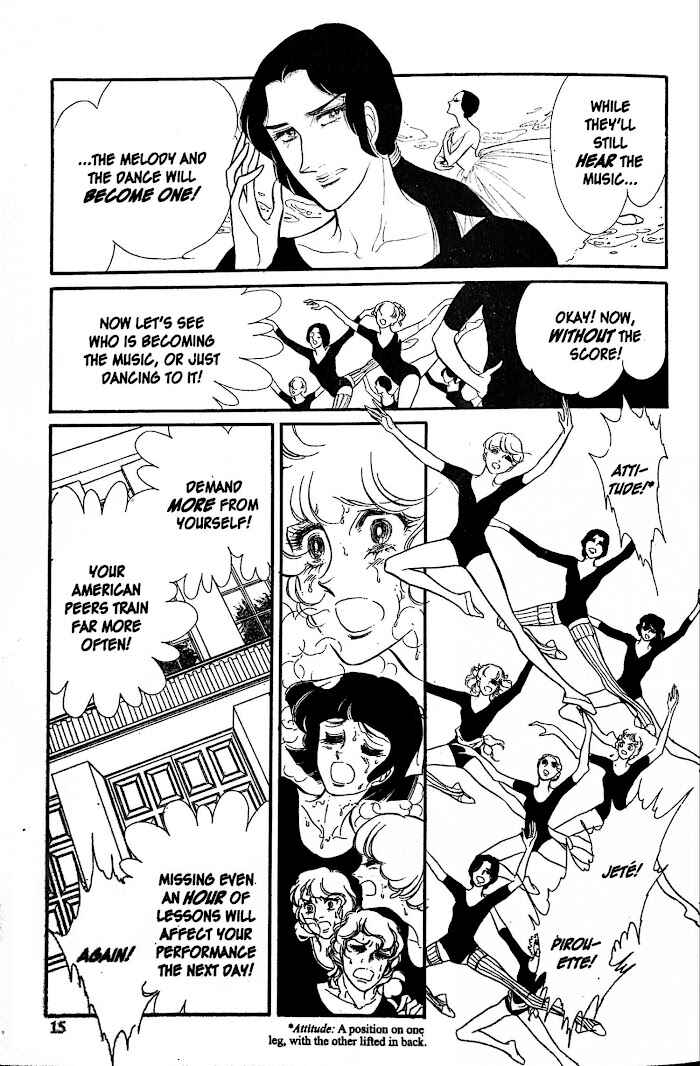 Page 13 Chapter 30 SWAN