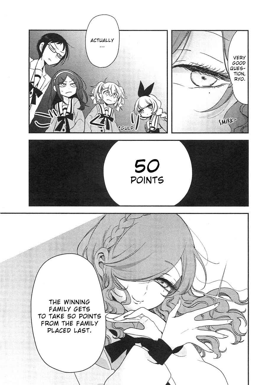Page 9 Chapter 7 Opapagoto