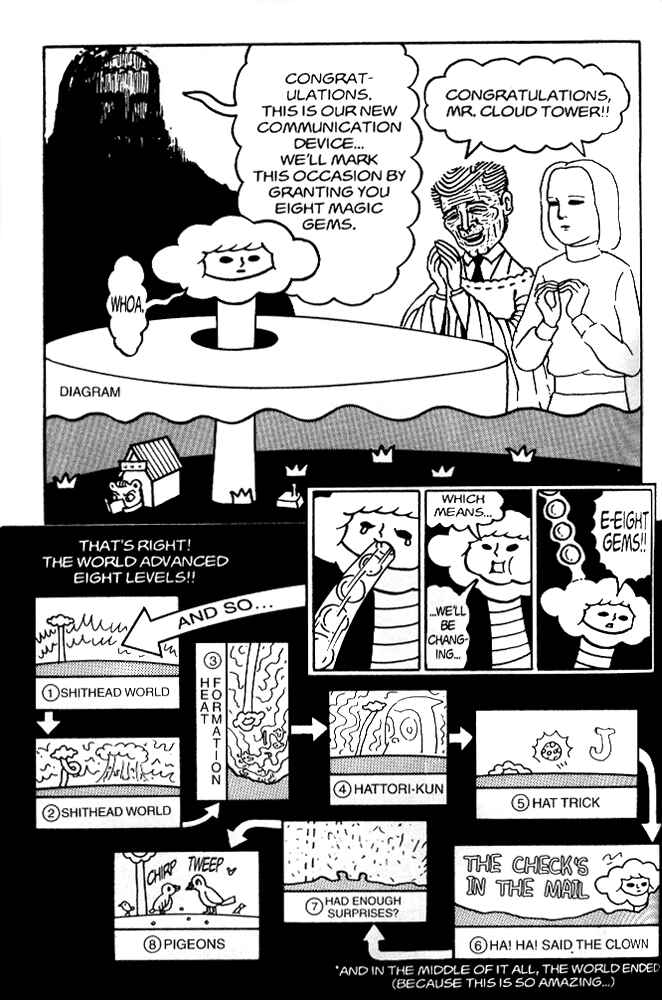 Page 12 Chapter 2 Secret Comics Japan: Underground Comics Now