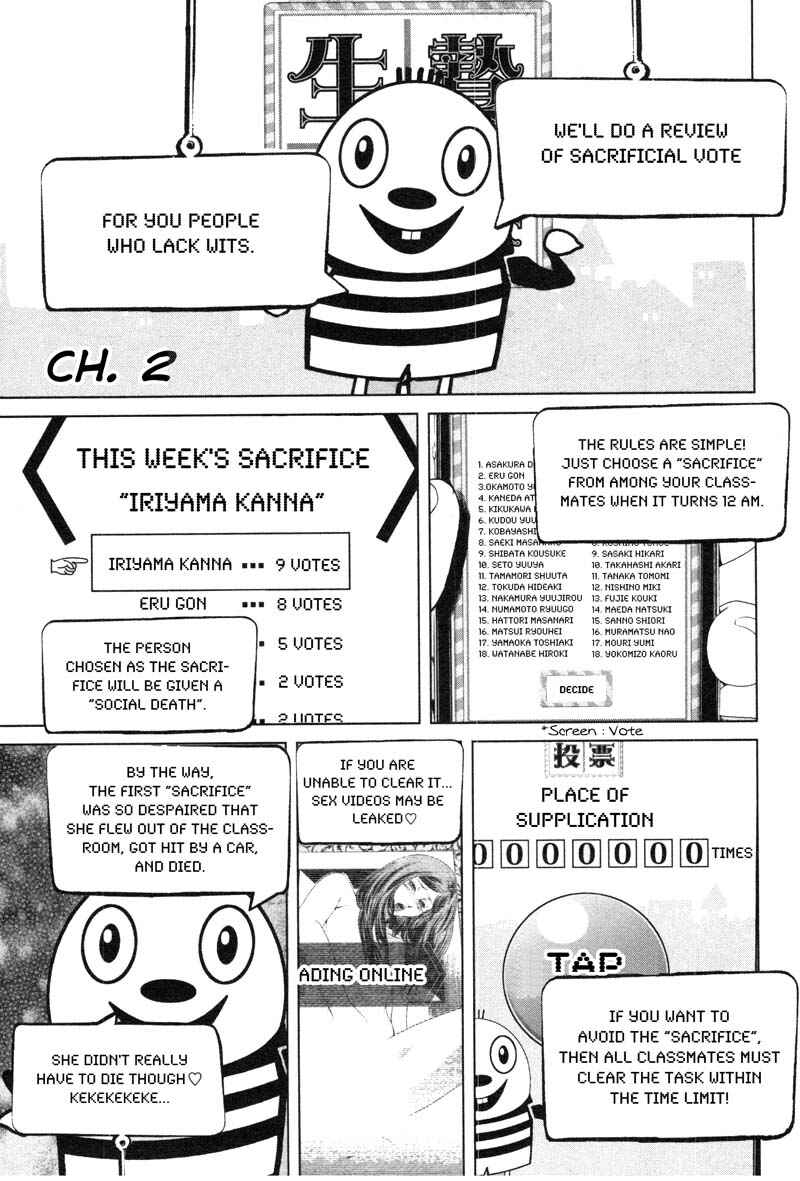 Page 1 Chapter 2 Sacrificial Vote