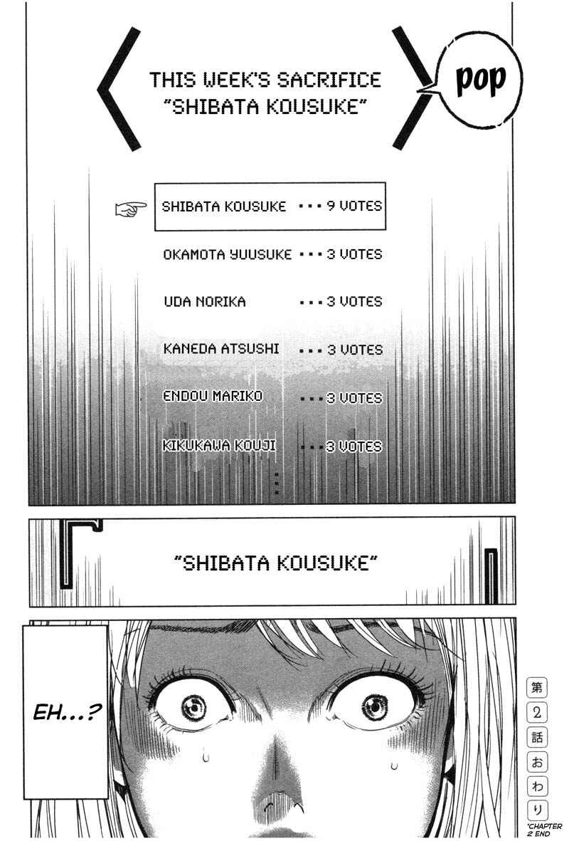 Page 20 Chapter 2 Sacrificial Vote