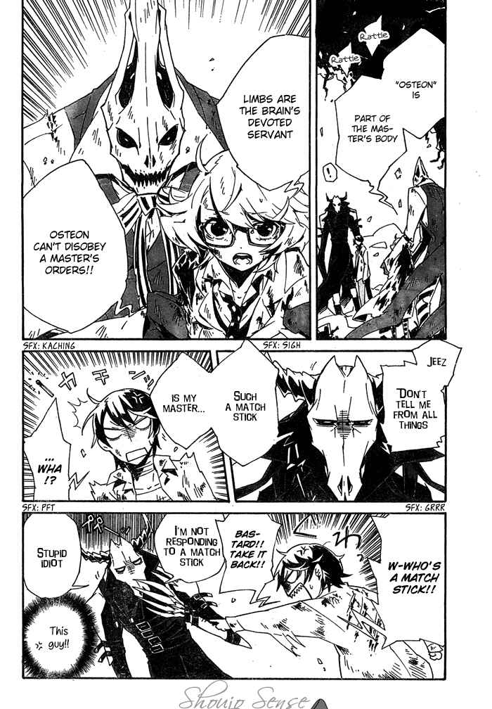 Page 25 Chapter 1.2 2 × BONE