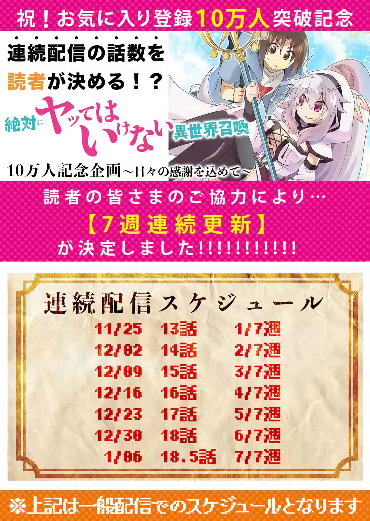 Page 17 Chapter 13 Zettai ni Yatte wa Ikenai Isekai Shoukan