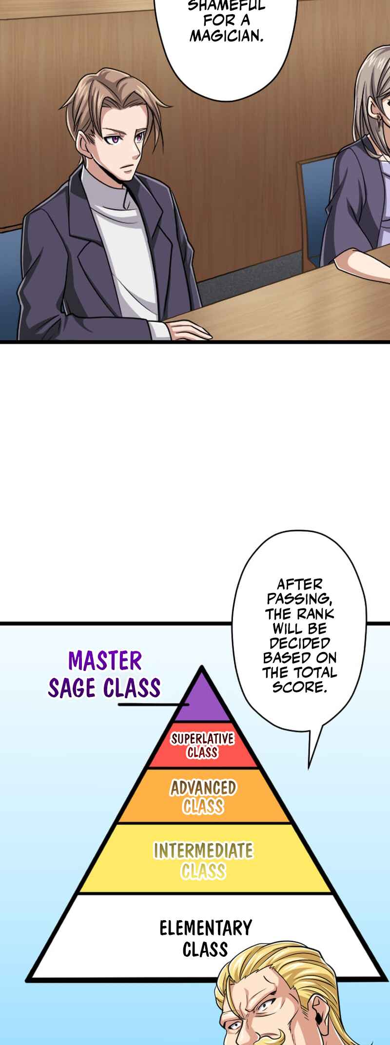Page 6 Chapter 104 The Max Magic Level Great Sage’s Return