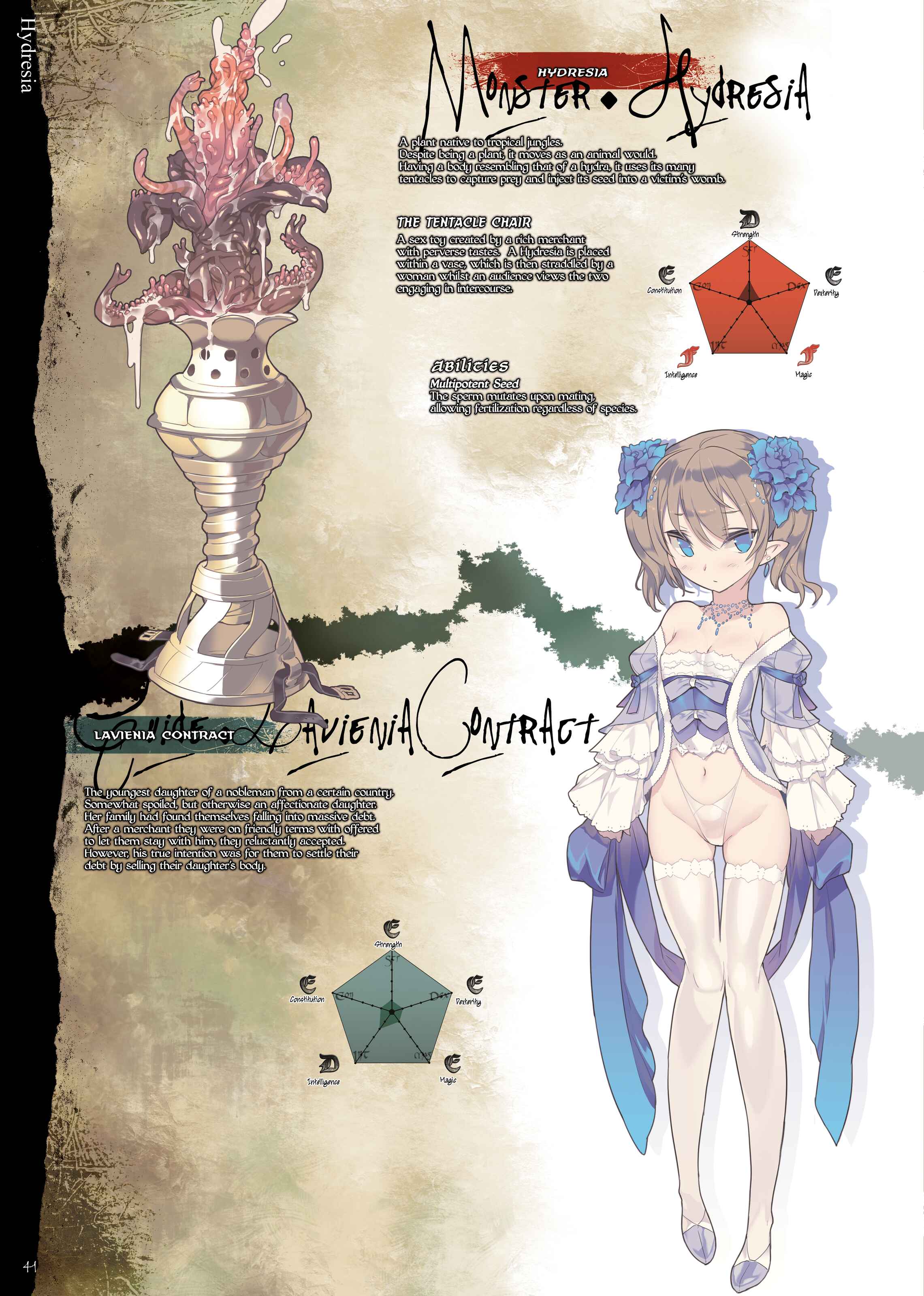 Page 1 Chapter 10 Bestiary -Monster Daihyakka-