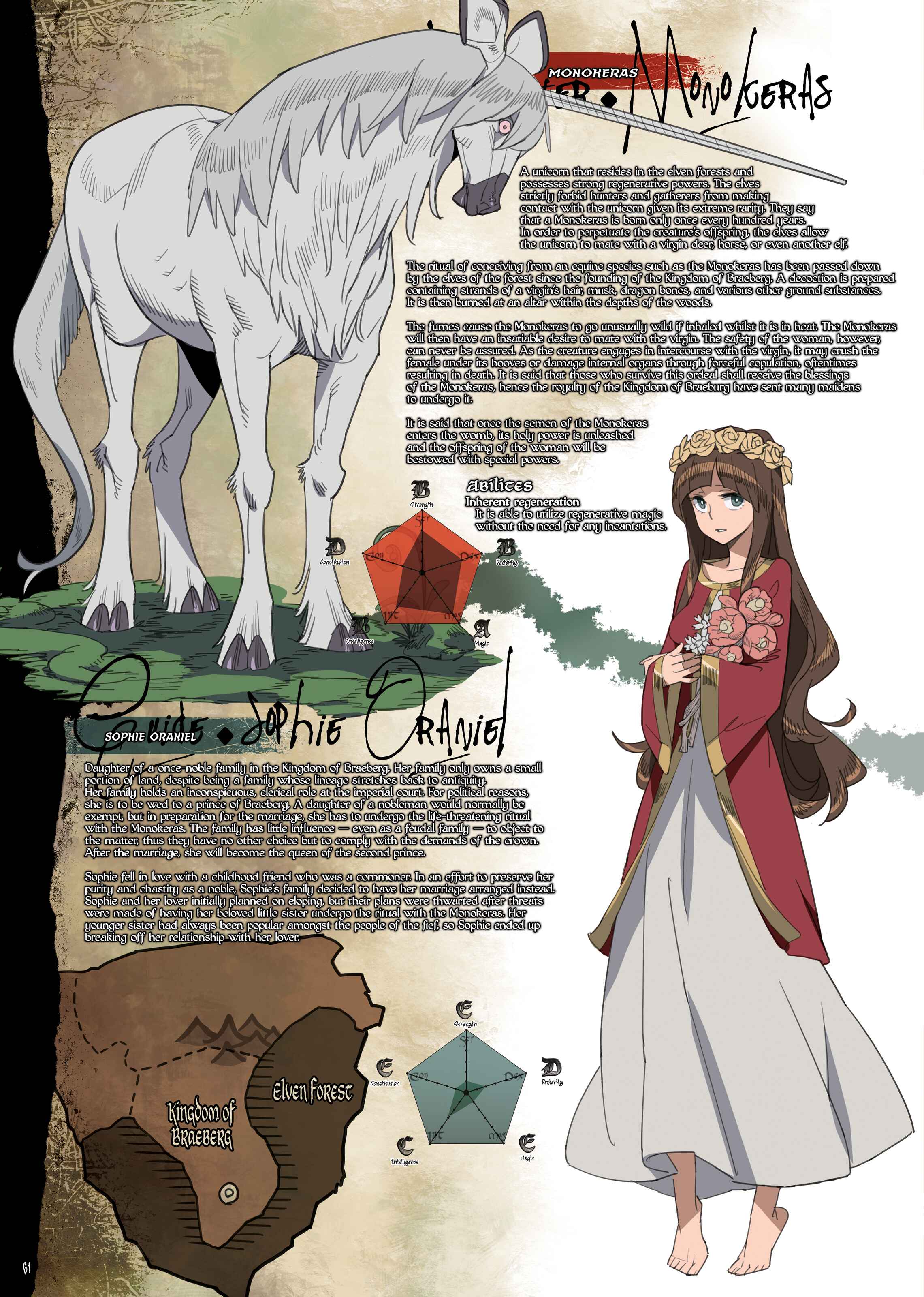 Page 1 Chapter 14 Bestiary -Monster Daihyakka-