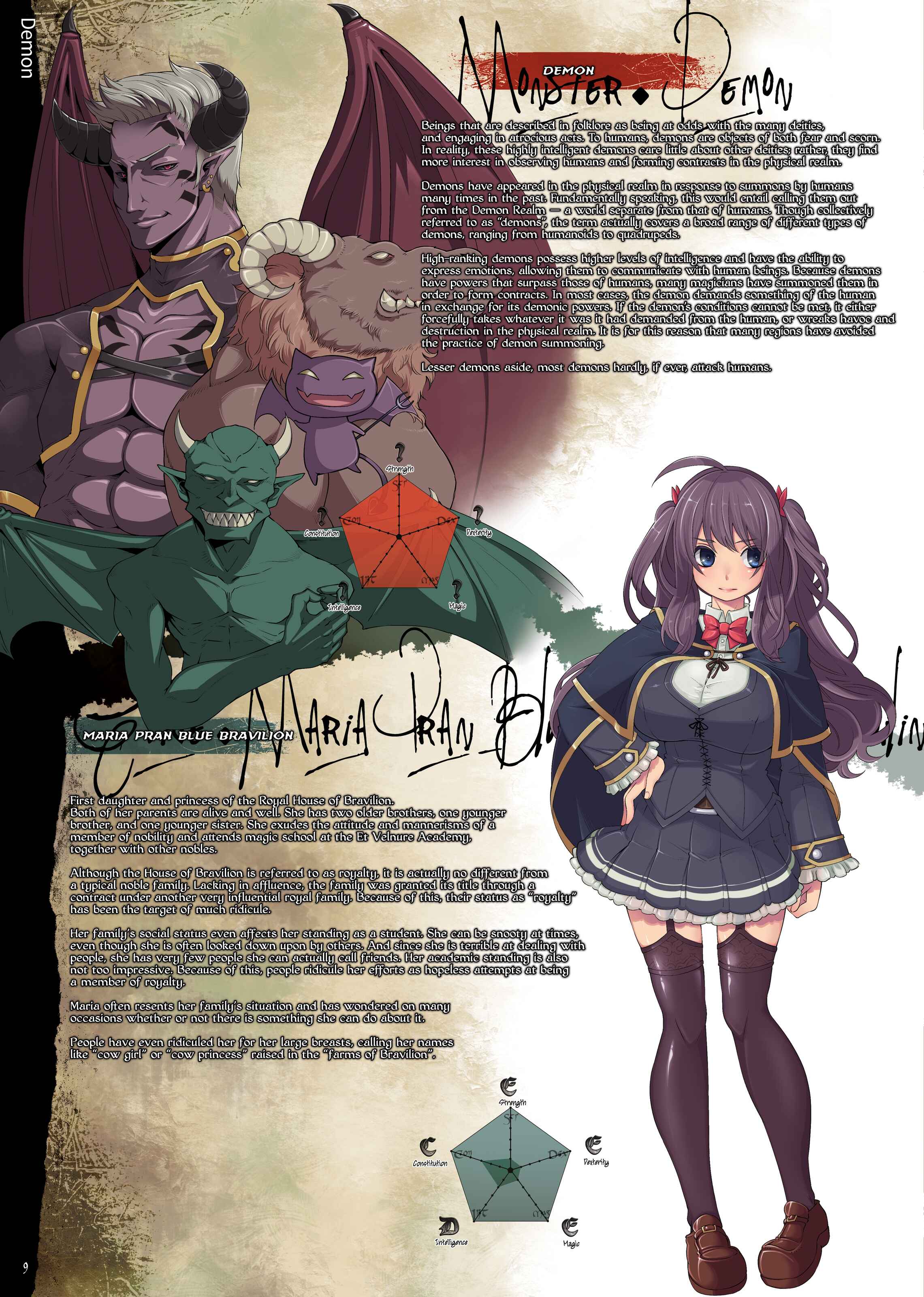 Page 1 Chapter 2 Bestiary -Monster Daihyakka-