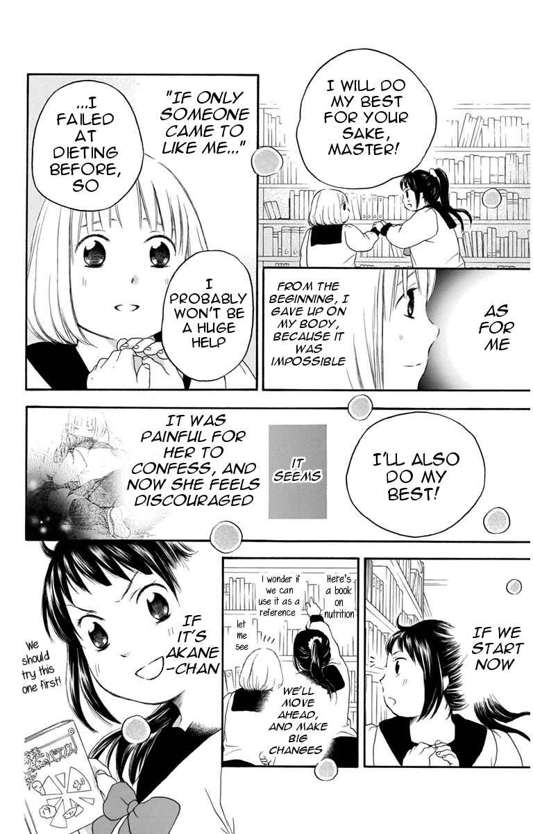 Page 20 Chapter 20 Pochamani