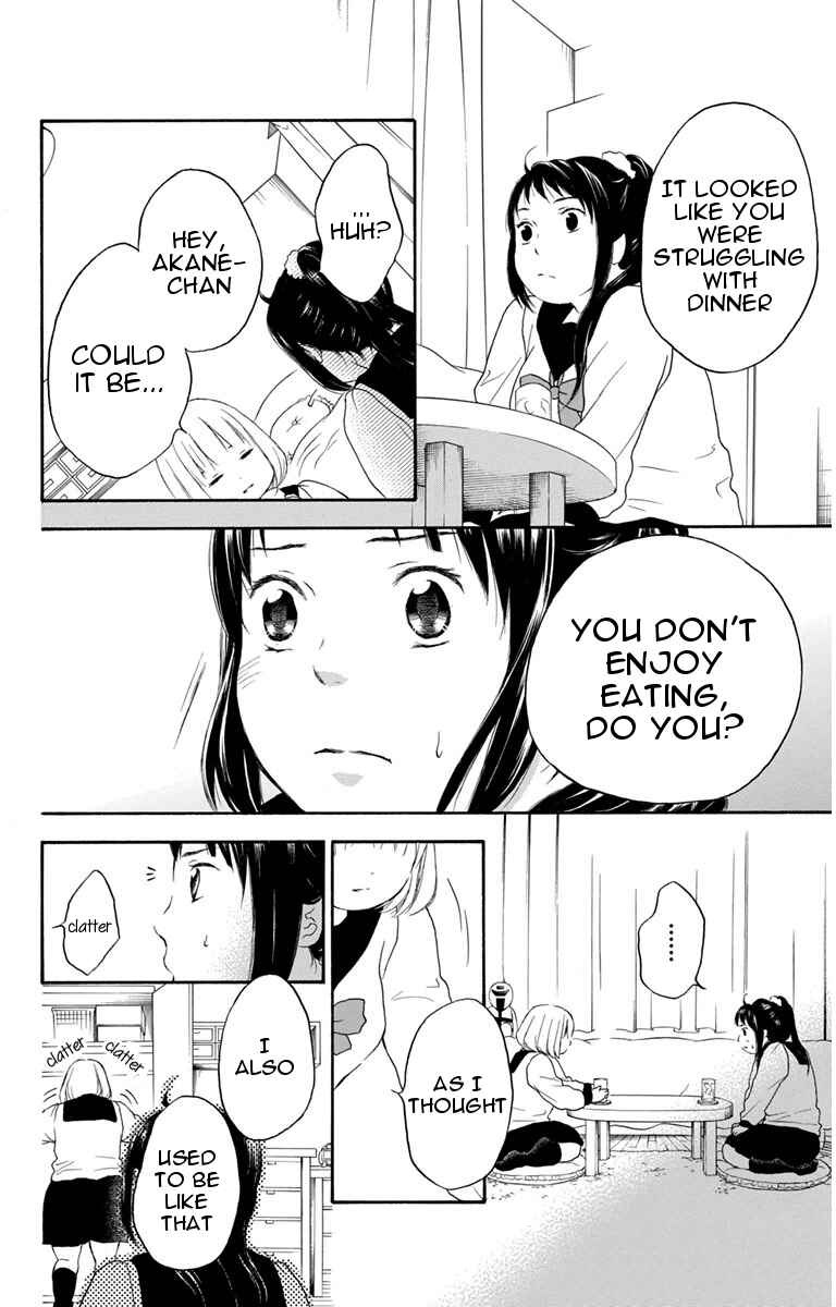 Page 8 Chapter 20 Pochamani