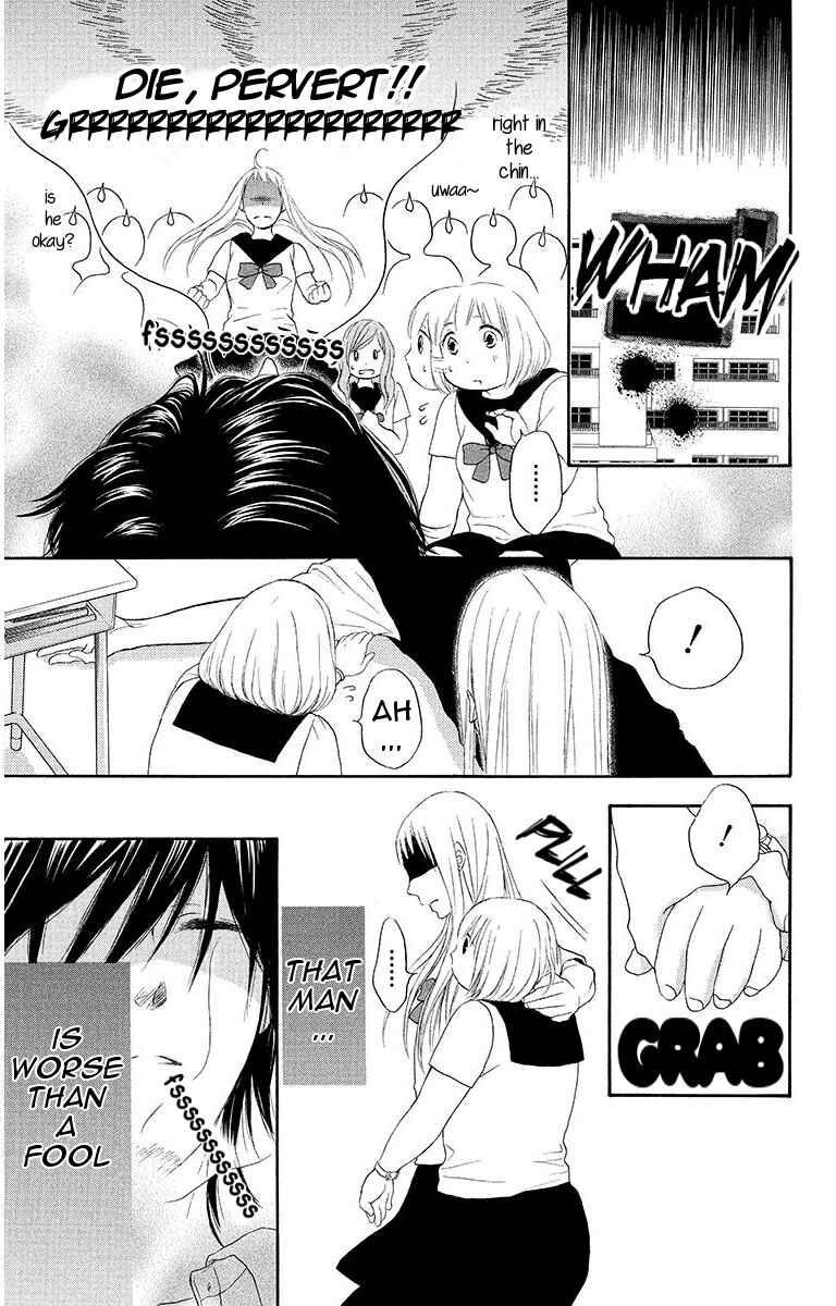 Page 15 Chapter 14 Pochamani