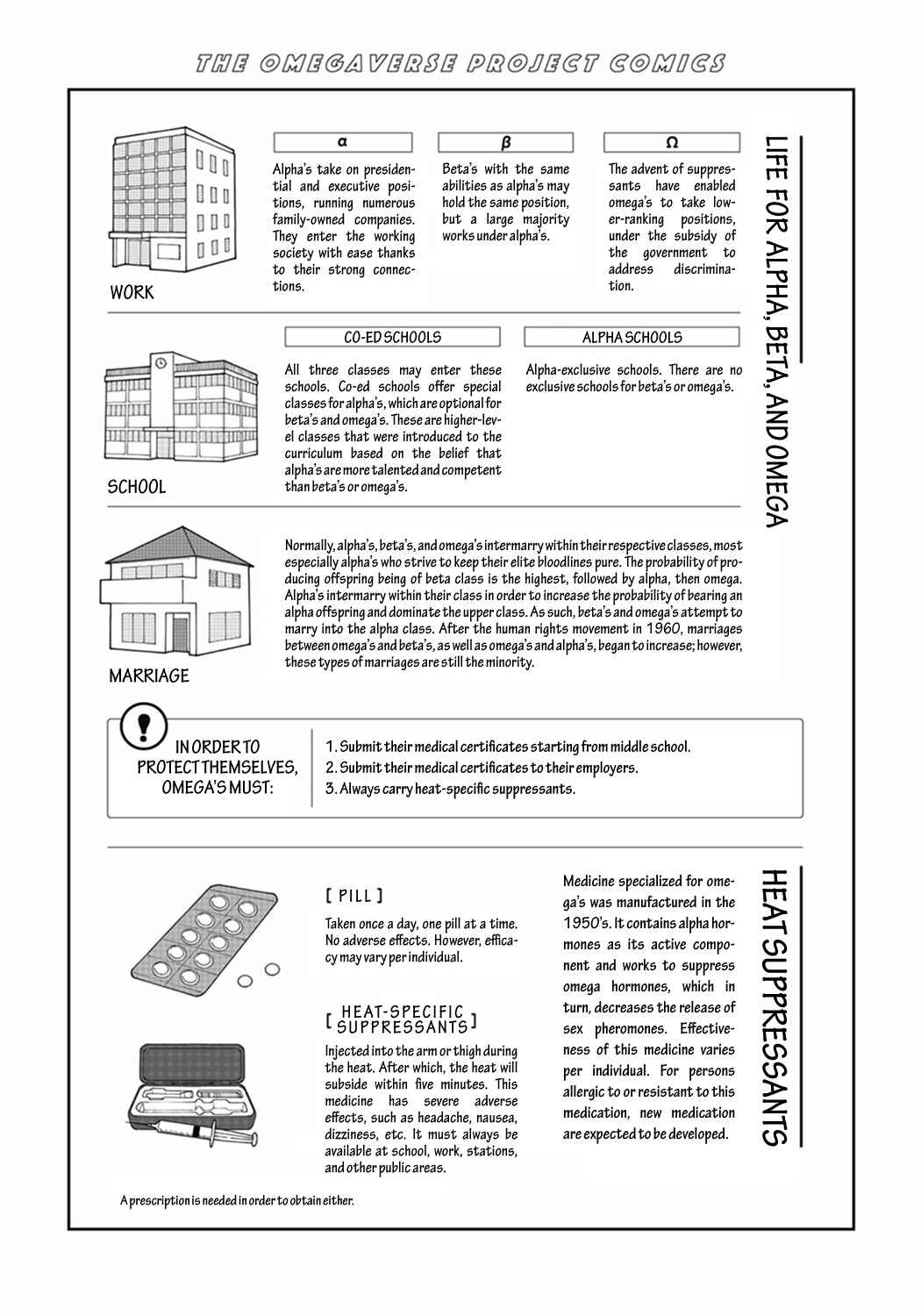 Page 1 Chapter 4 Sensei no Sensei