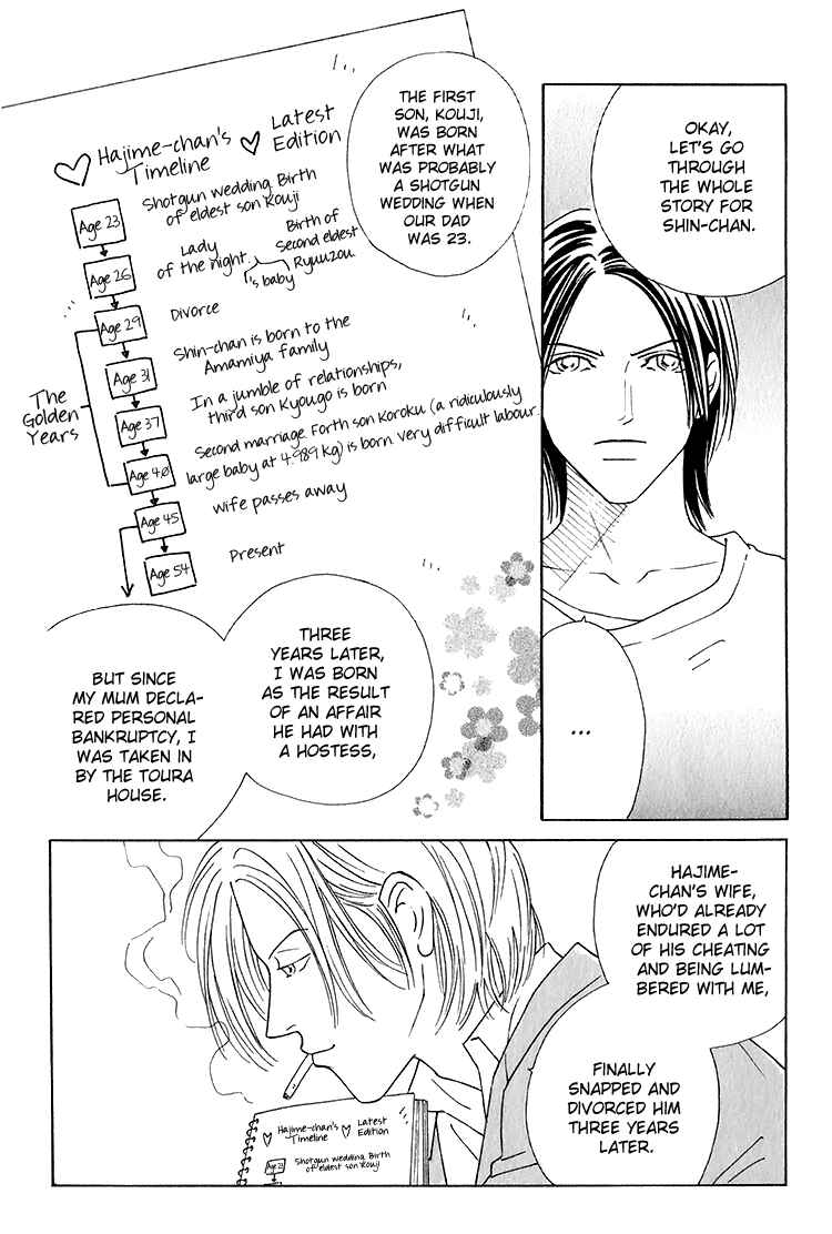 Page 3 Chapter 3 Home Drama
