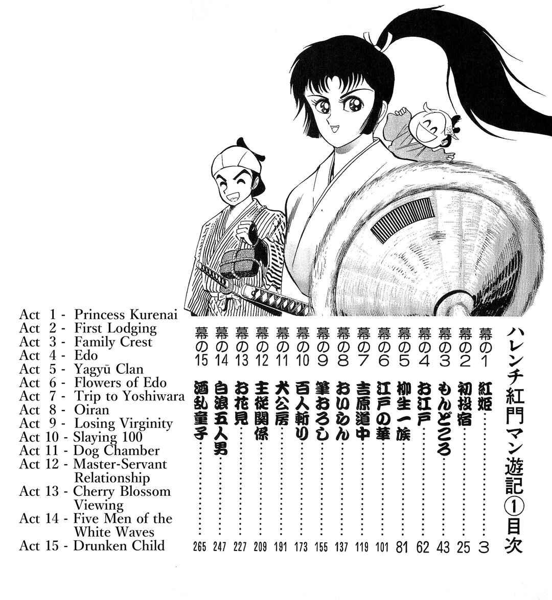 Page 5 Chapter 1 Record of Shameless Koumons Pleasure Trip