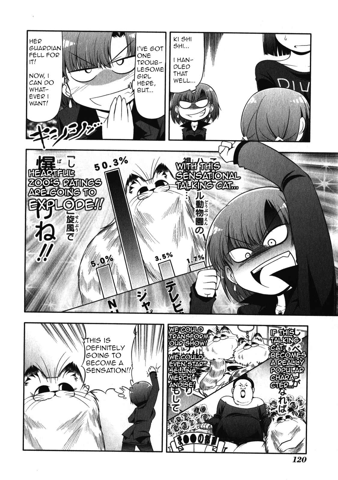 Page 8 Chapter 50 Tonnura-san
