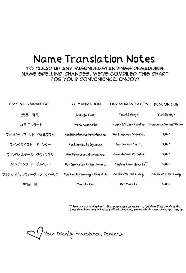 Page 1 Chapter 2 Kyou Kara Ma no Tsuku Jiyuugyou!