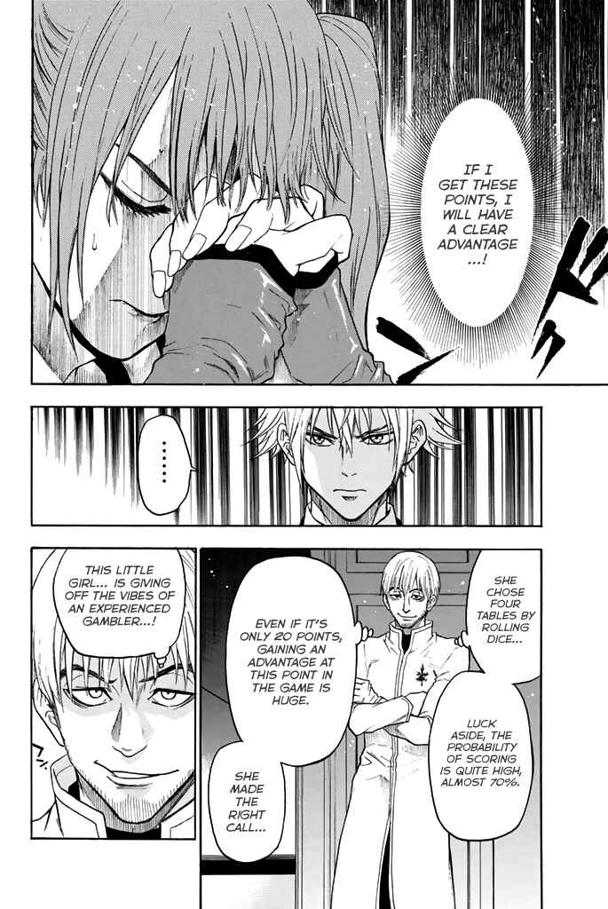 Page 17 Chapter 53 Acma:Game