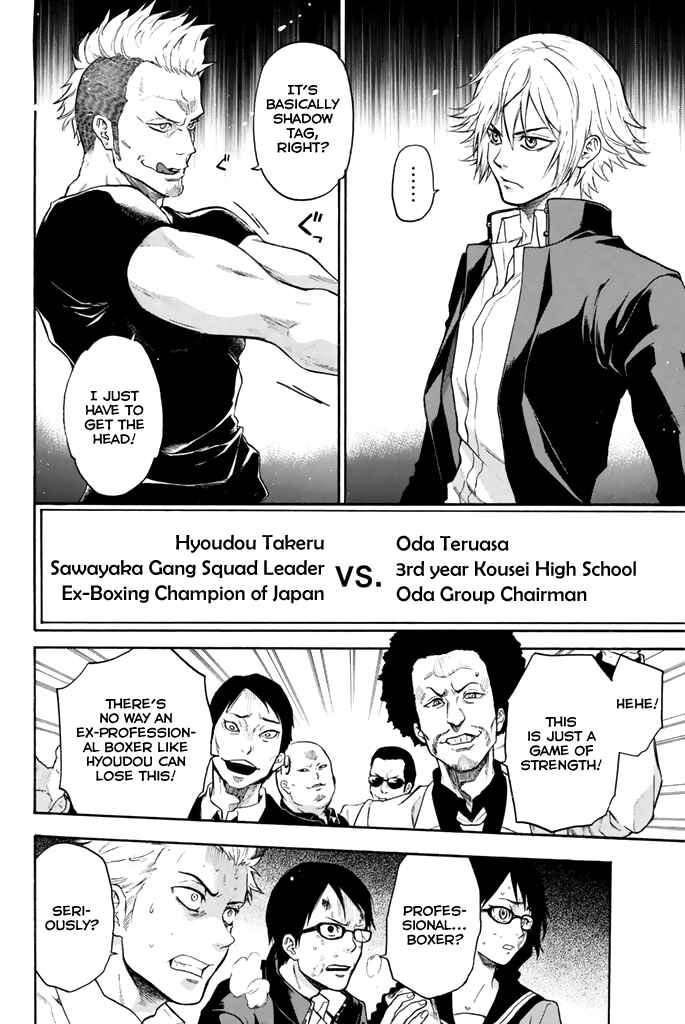 Page 6 Chapter 10 Acma:Game