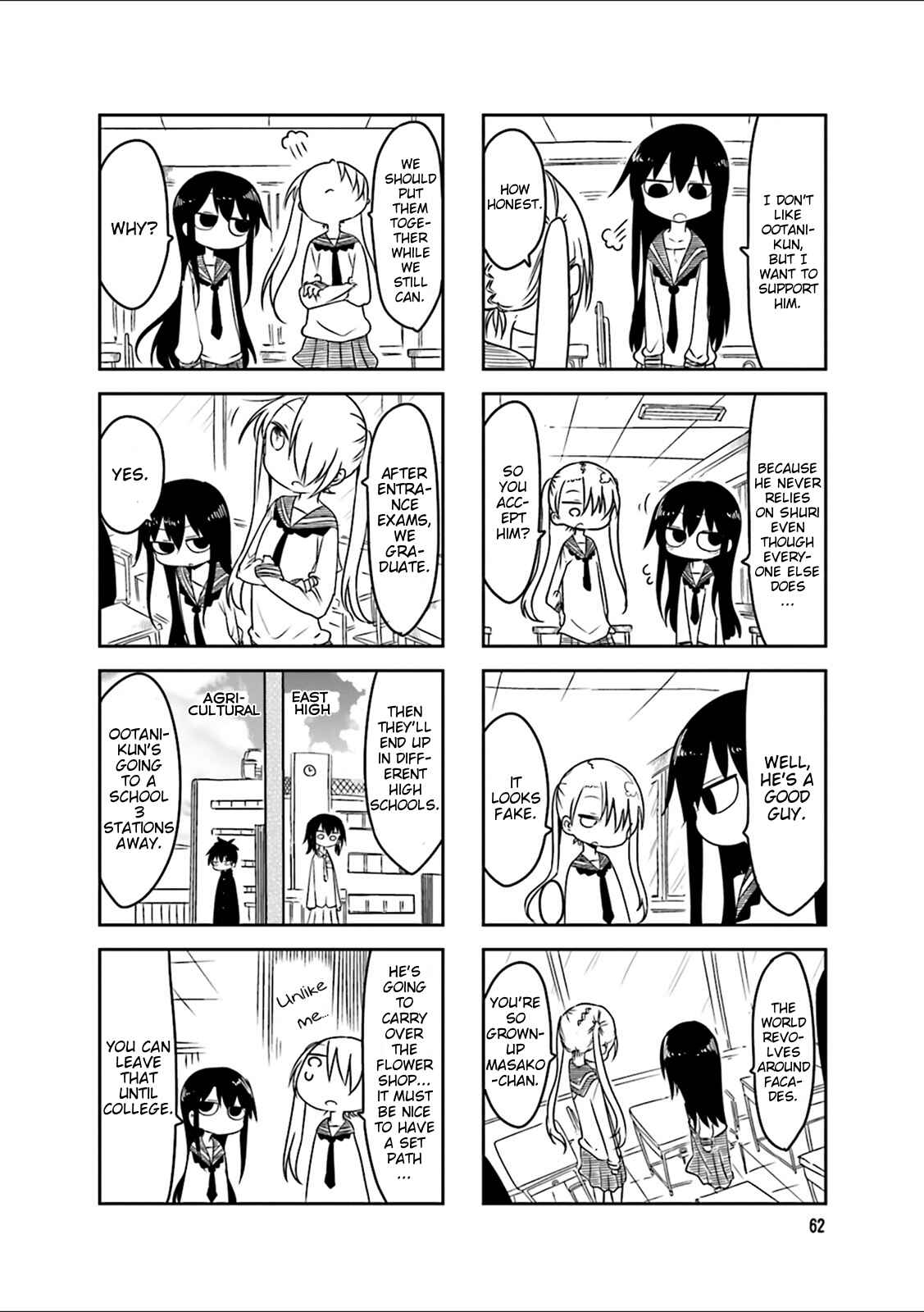 Page 2 Chapter 38 Komori-san wa Kotowarenai!