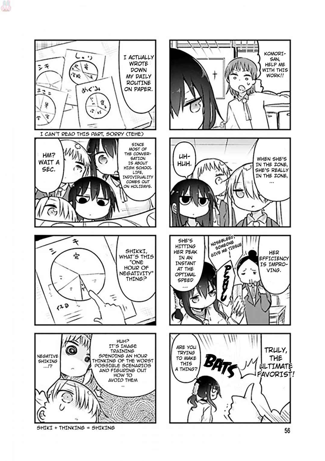 Page 6 Chapter 75 Komori-san wa Kotowarenai!