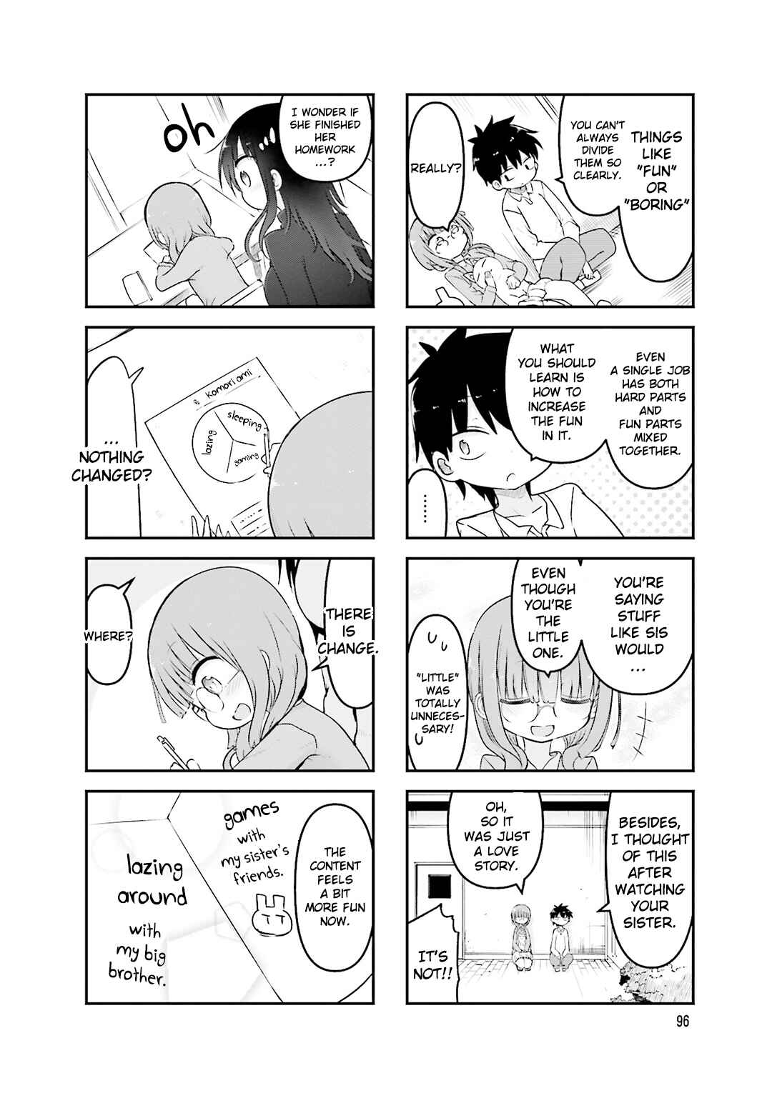 Page 7 Chapter 80 Komori-san wa Kotowarenai!