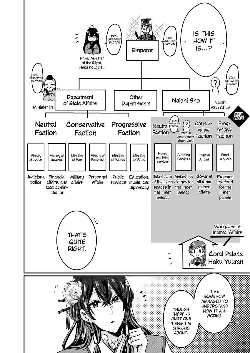 Page 4 Chapter 2 Koukyuuhi no Kanrinin