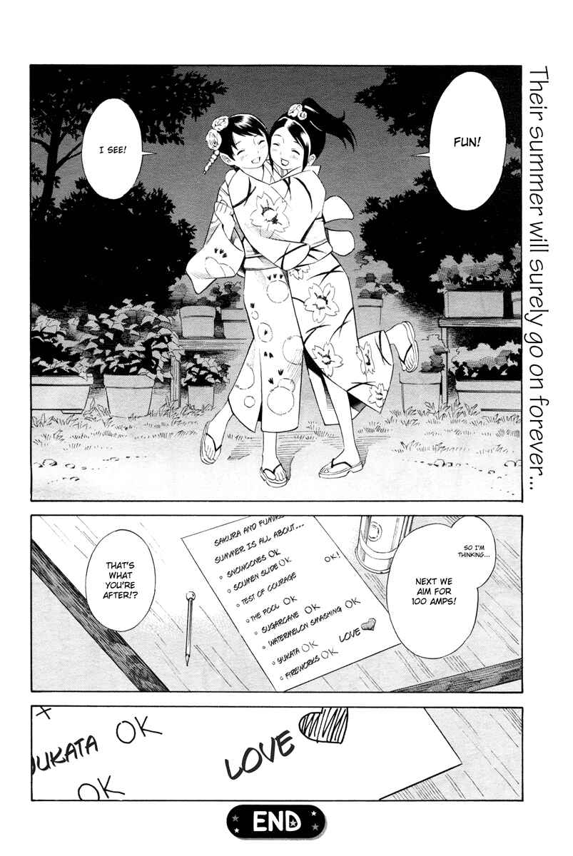 Page 17 Chapter 8 Nettai Shoujo