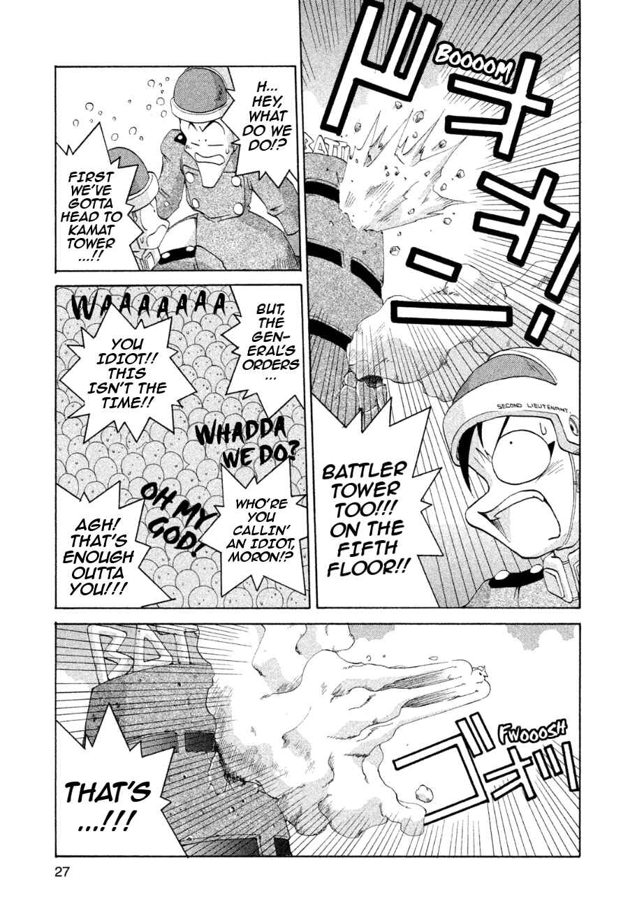Page 28 Chapter 13 RoboPon