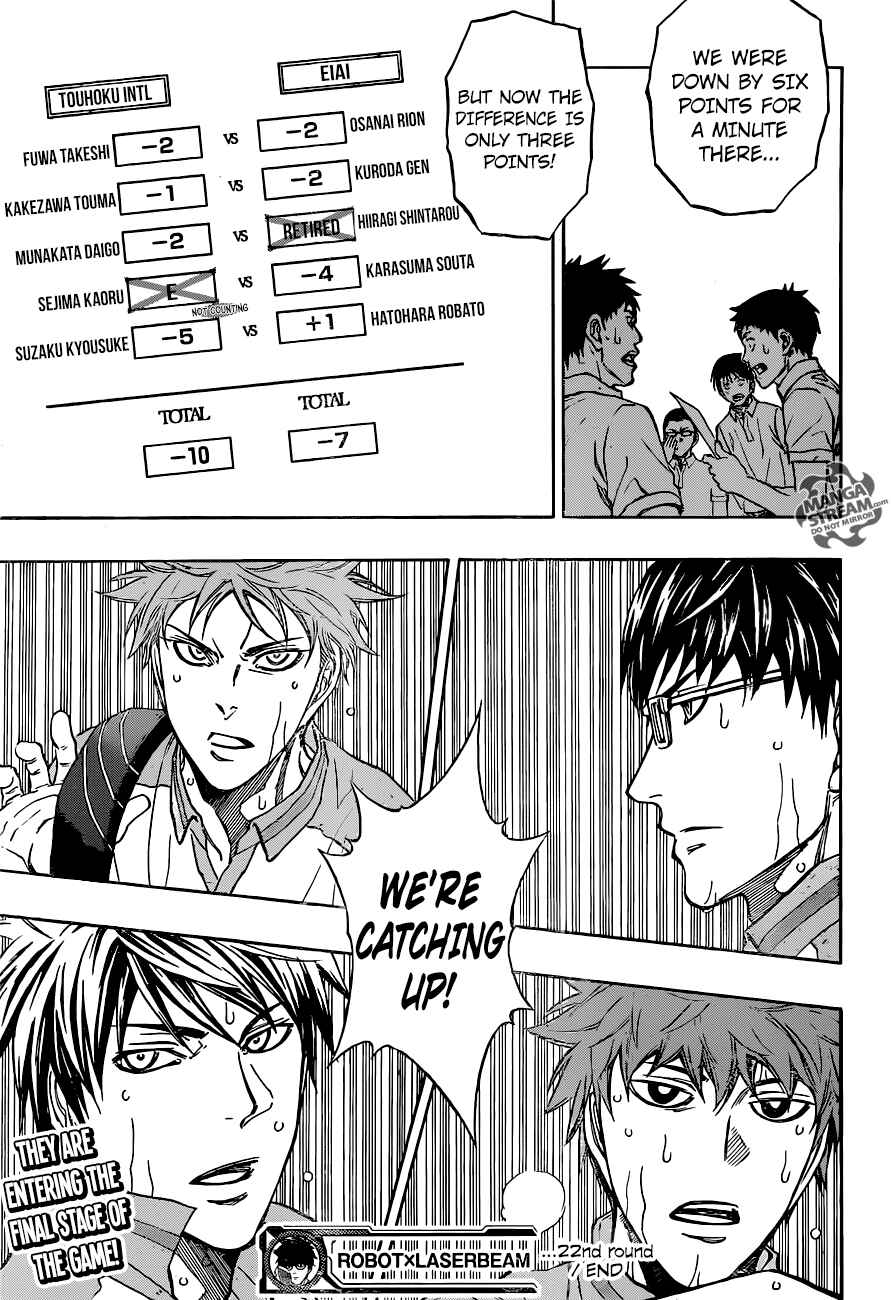 Page 22 Chapter 22 Robot × Laserbeam