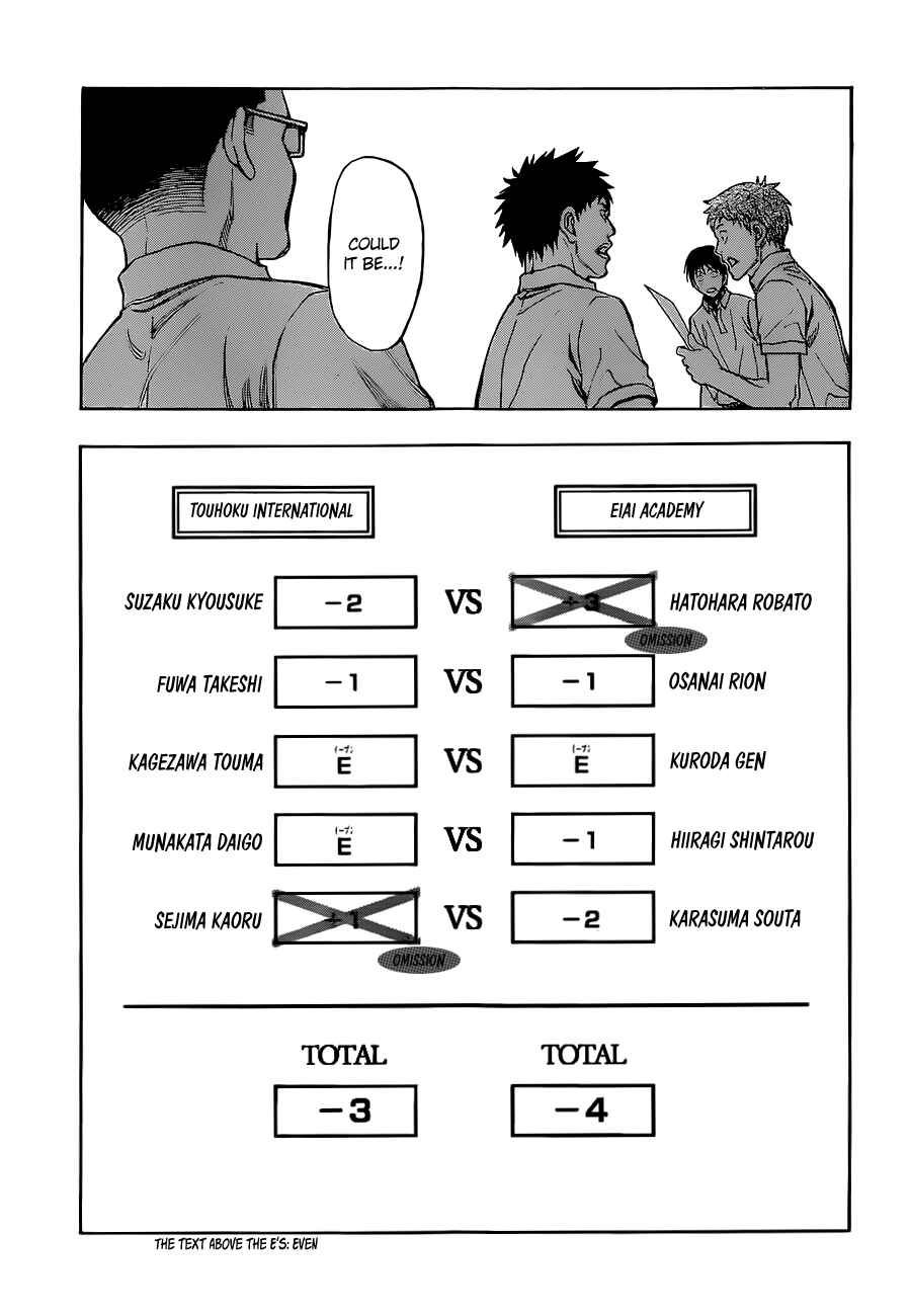 Page 16 Chapter 19 Robot × Laserbeam