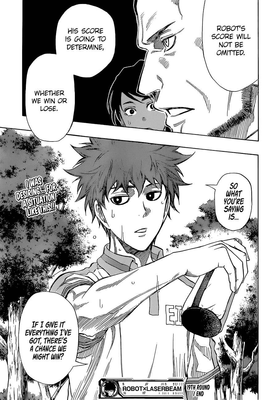 Page 20 Chapter 19 Robot × Laserbeam