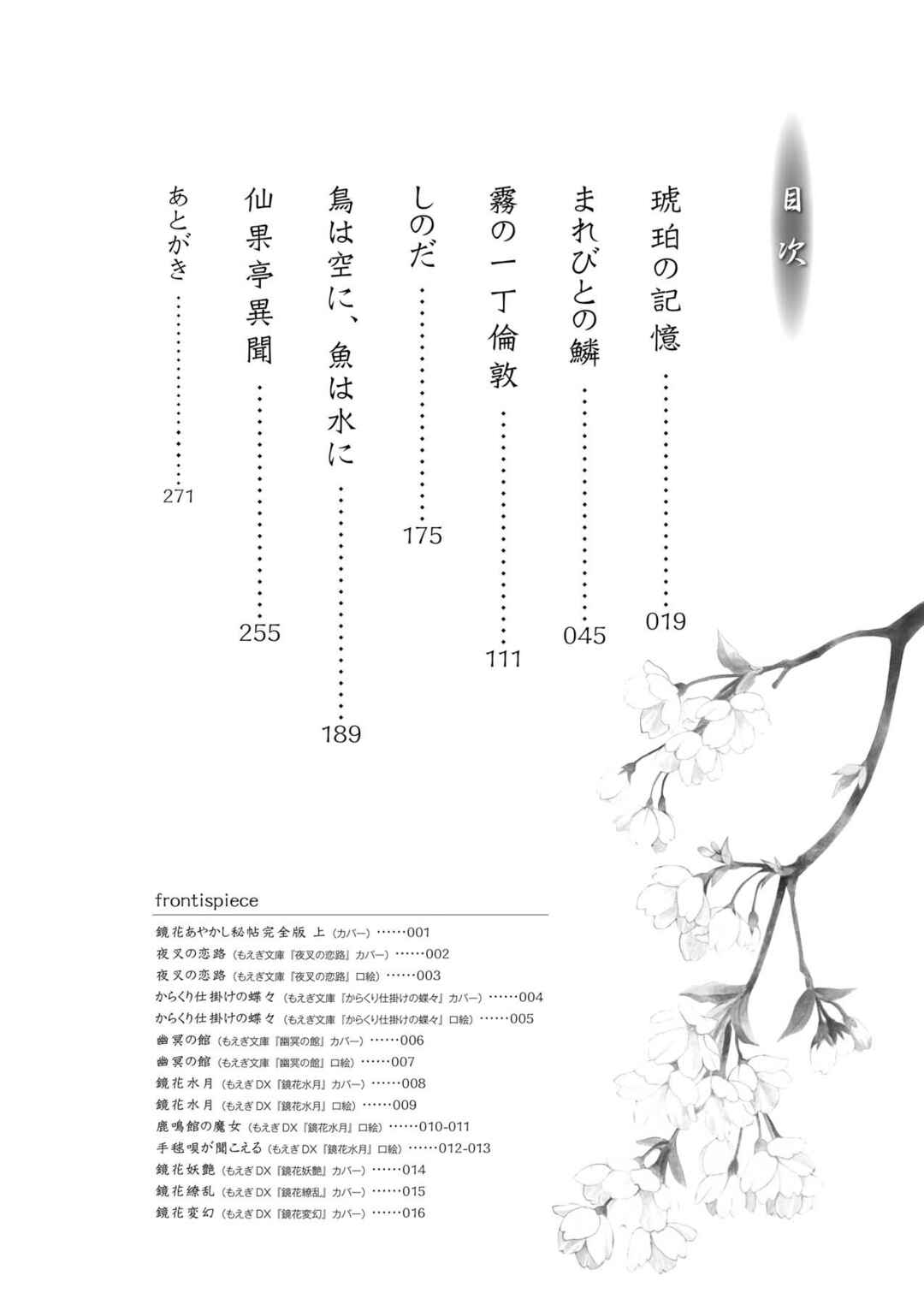 Page 20 Chapter 1.1 Kyoka Ayakashi Secret Book Complete Edition