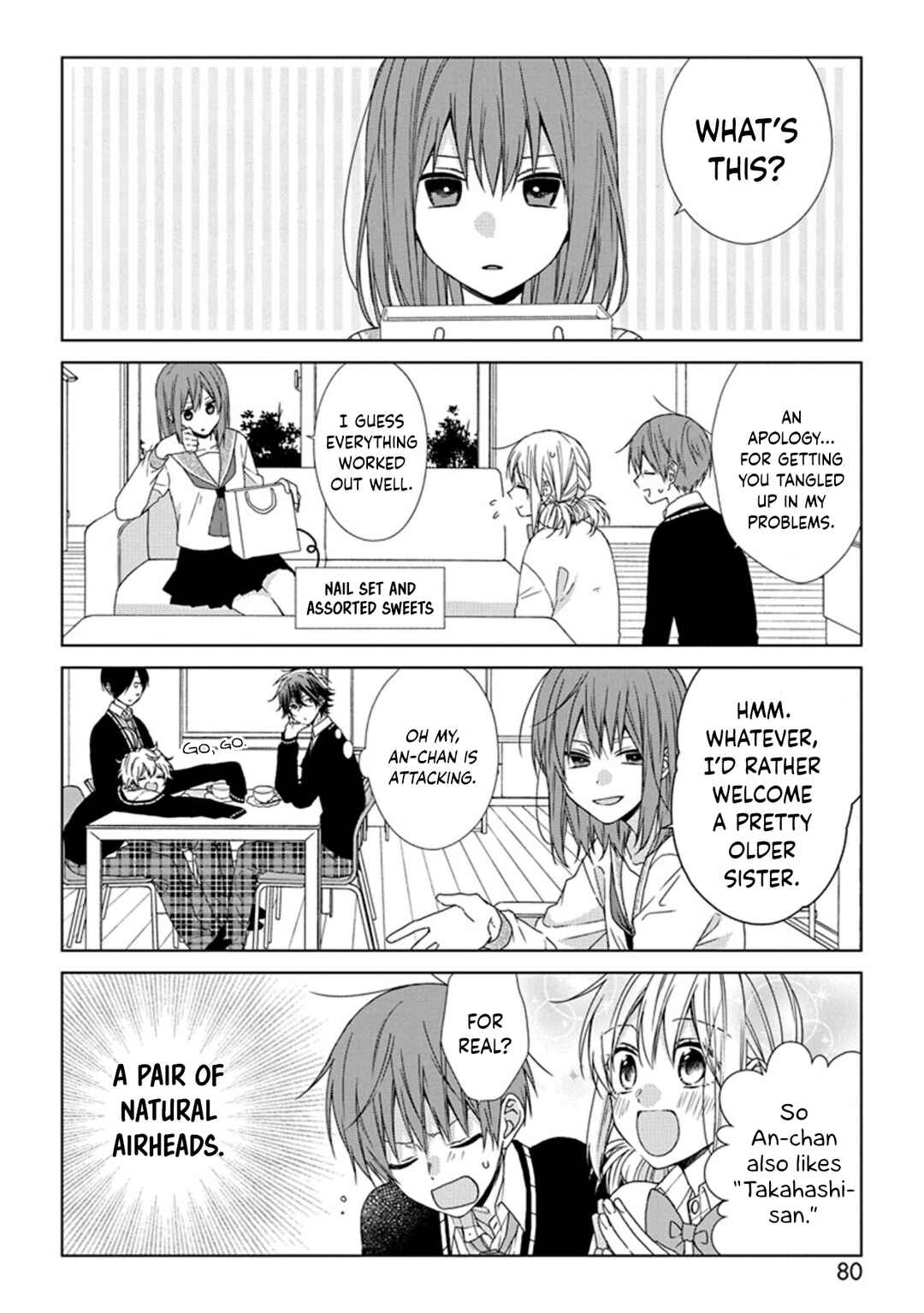Page 4 Chapter 55 Onee Danshi, Hajimemasu.