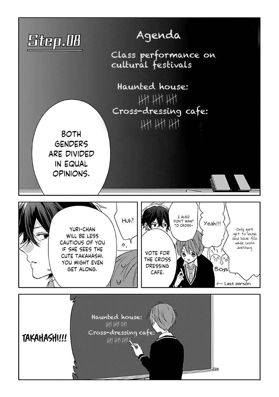 Page 1 Chapter 8 Onee Danshi, Hajimemasu.