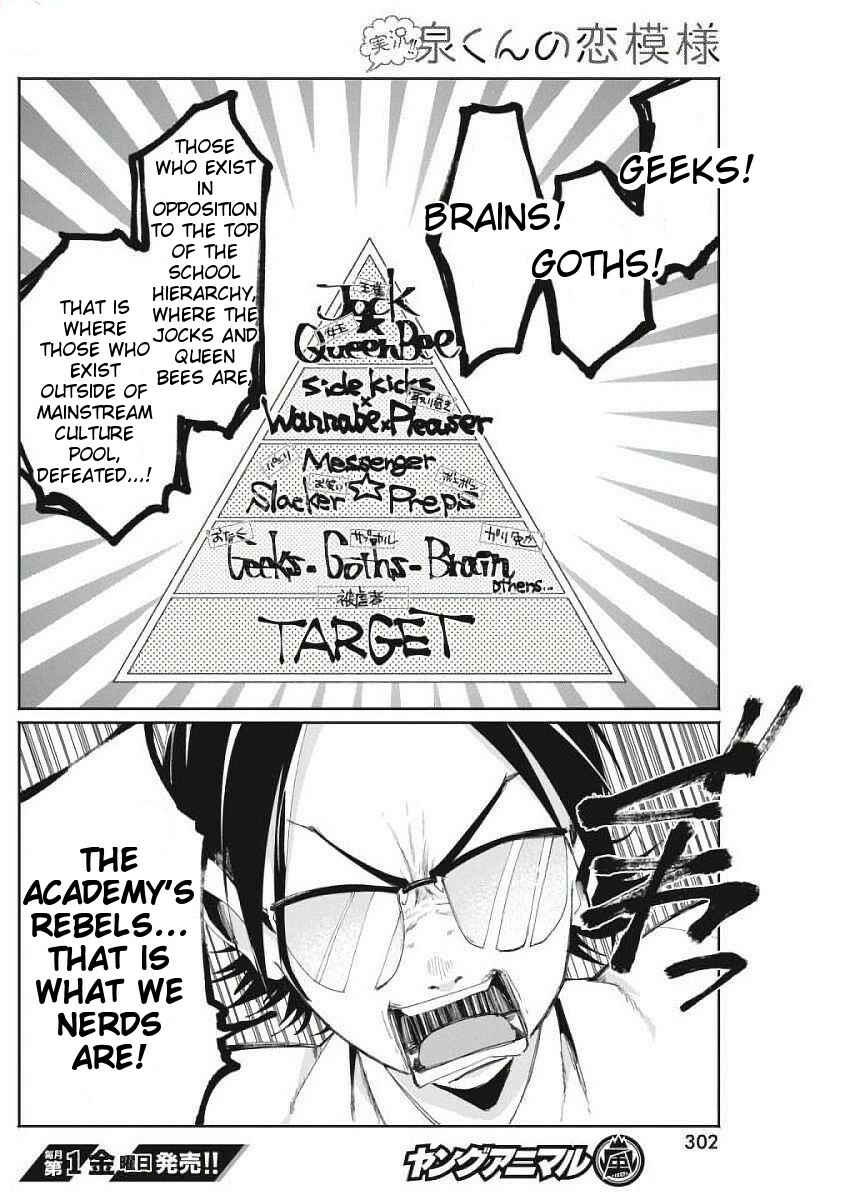 Page 21 Chapter 12 Jikkyou!! Izumi-kun no Koi Moyou
