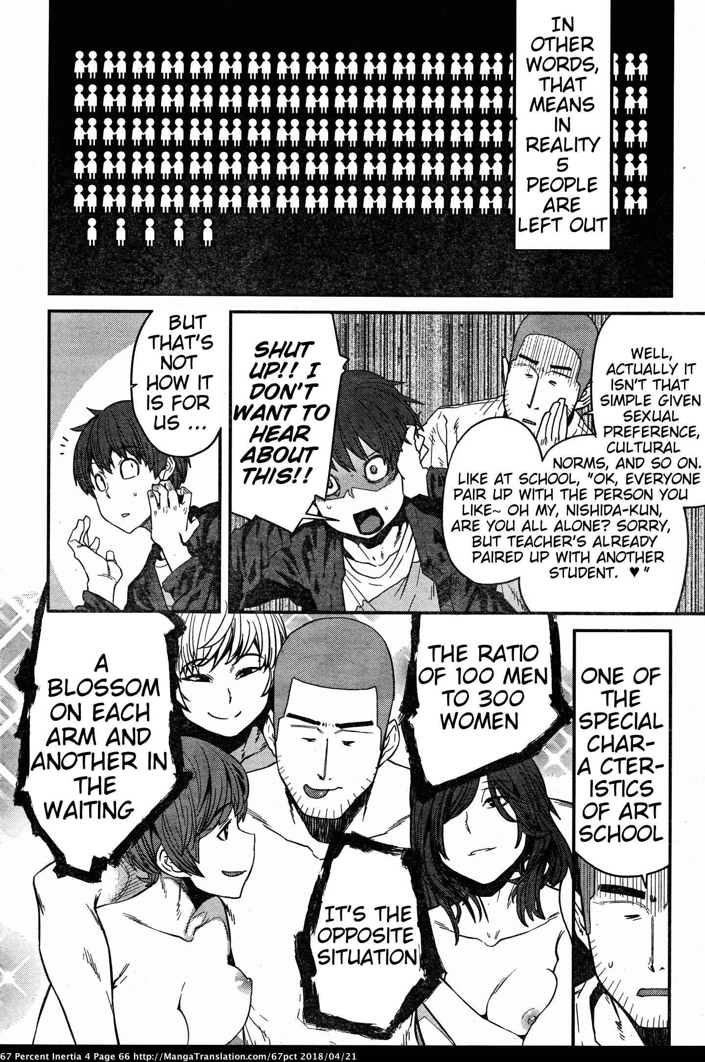 Page 4 Chapter 40 Dasei 67 Percent