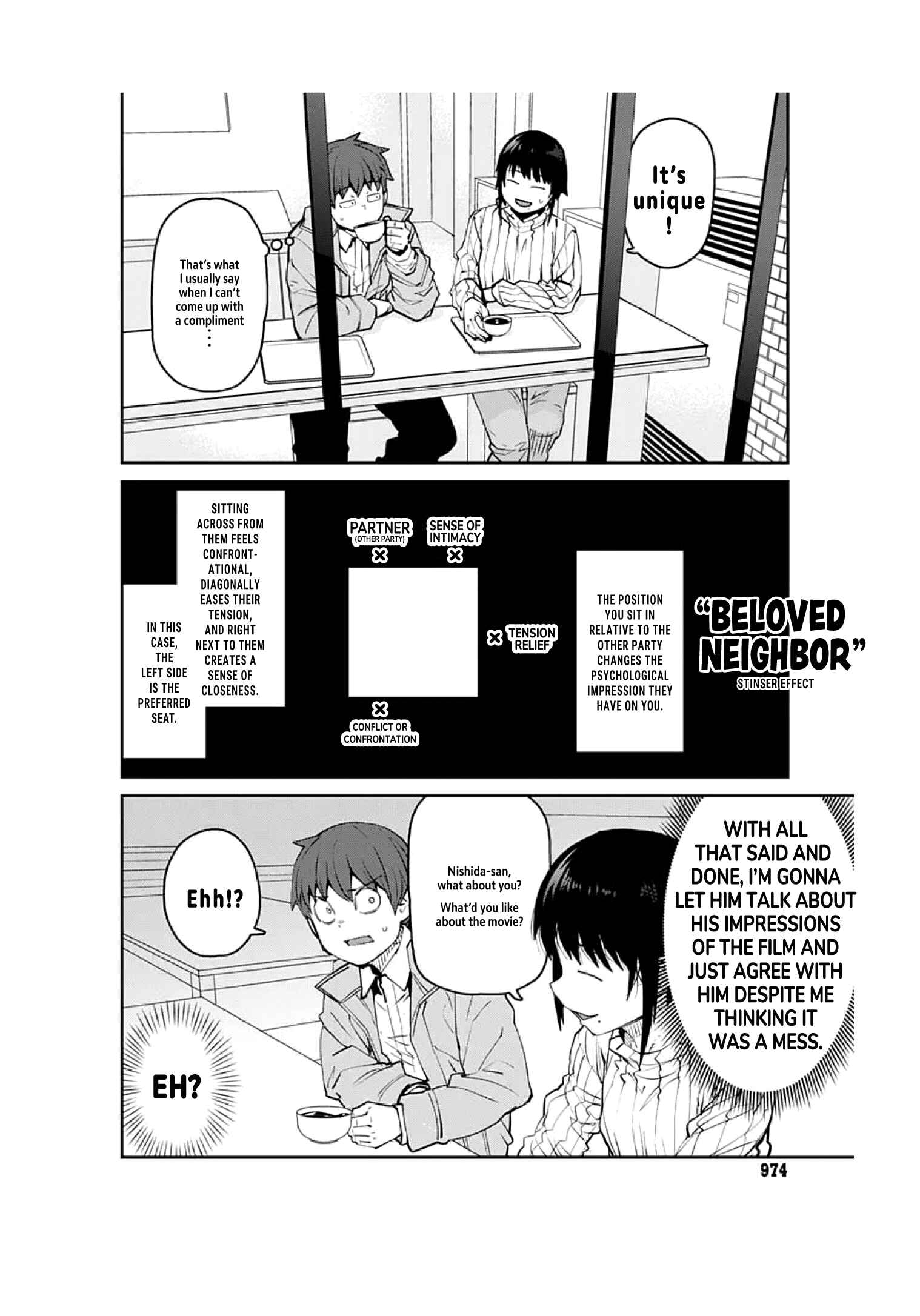 Page 12 Chapter 92 Dasei 67 Percent