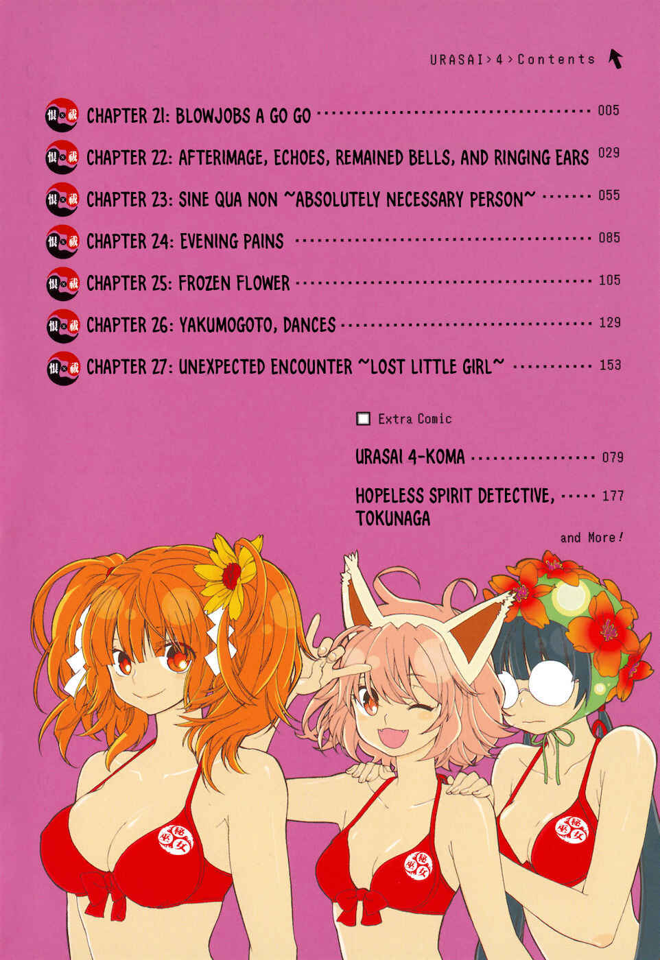 Page 9 Chapter 21 Urasai