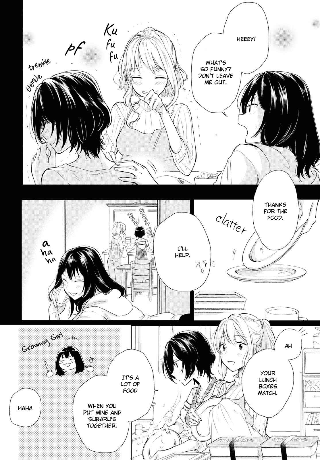 Page 20 Chapter 3 Kaketa Tsuki to Doughnut