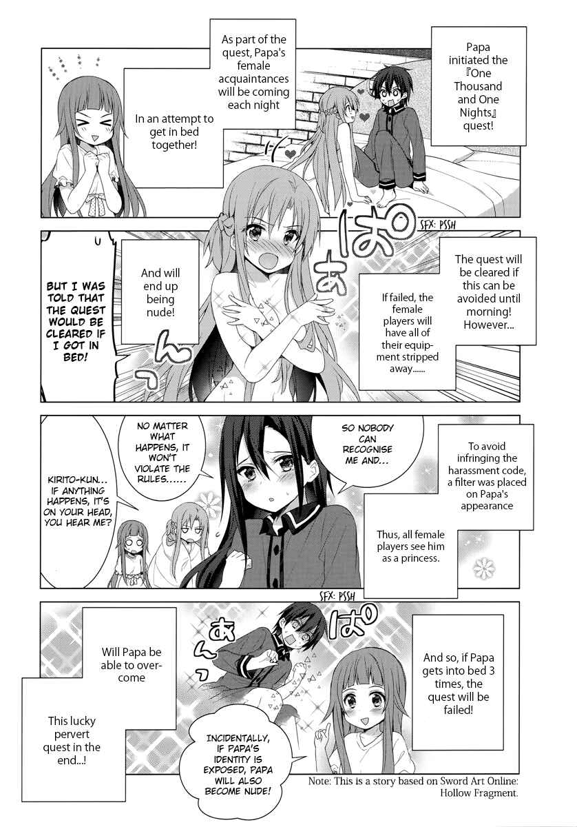 Page 2 Chapter 2 Sword Art Online - Aincrad Night of Kirito