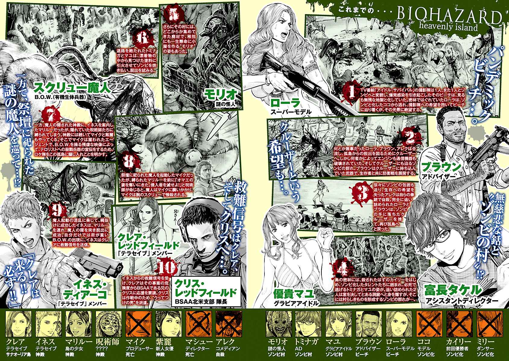 Page 4 Chapter 19 Resident Evil: Heavenly Island