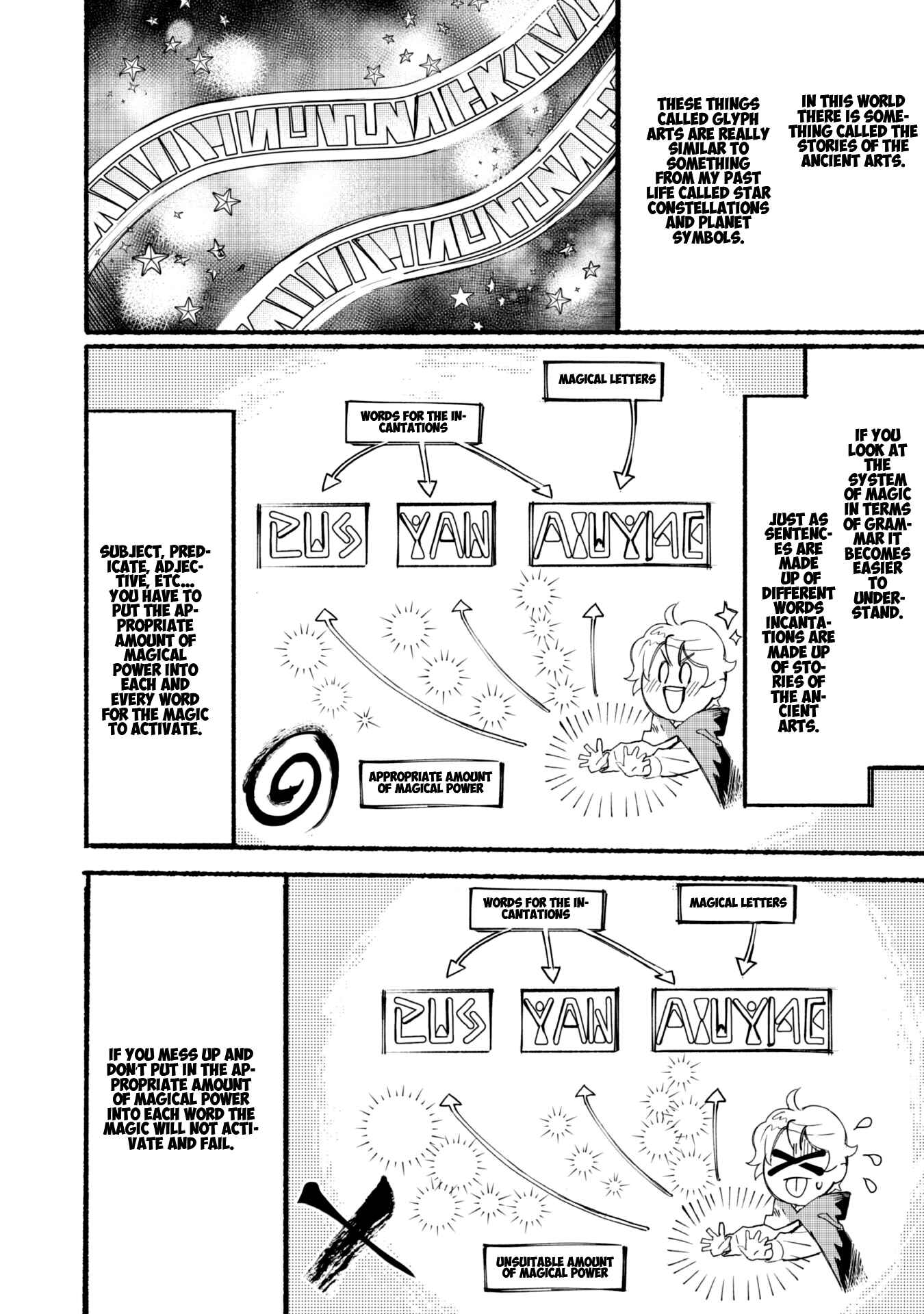 Page 2 Chapter 2 Shikkaku kara Hajimeru Nariagari Madou Shidou!