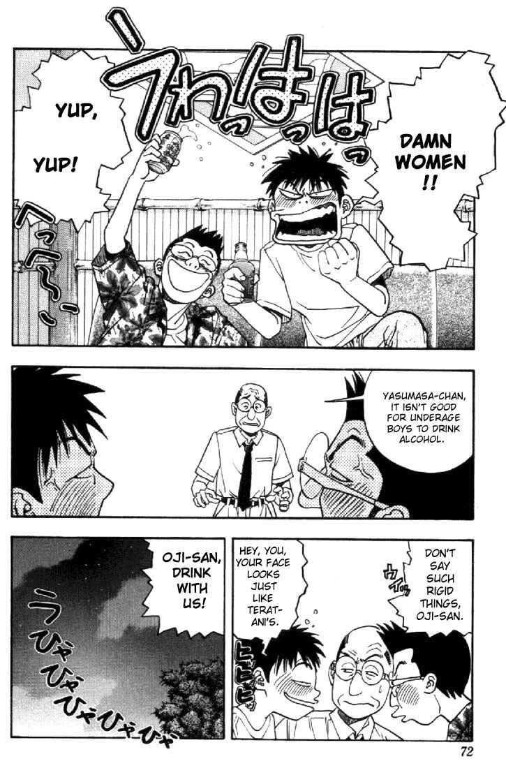 Page 8 Chapter 20 Is