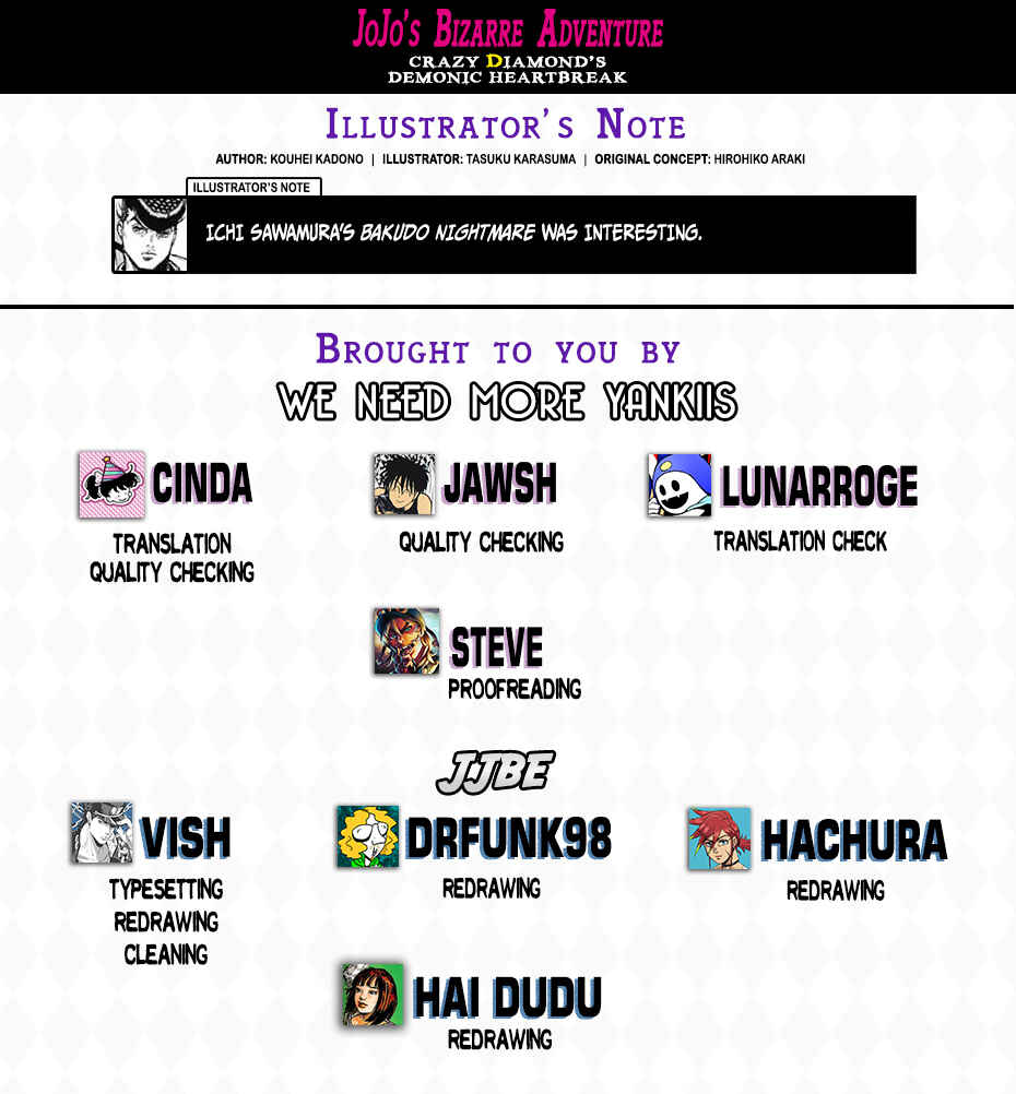 Page 25 Chapter 15 JoJo’s Bizarre Adventure: Shining Diamond’s Demonic Heartbreak