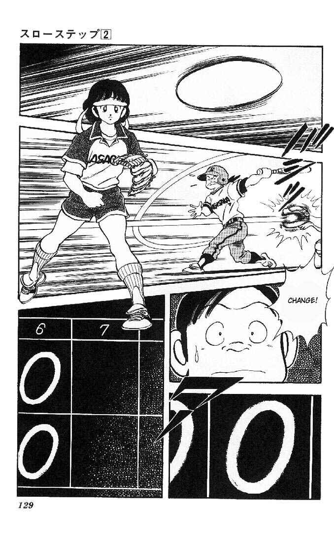 Page 13 Chapter 13 Slow Step