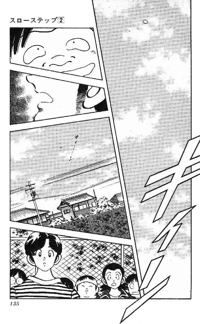 Page 19 Chapter 13 Slow Step