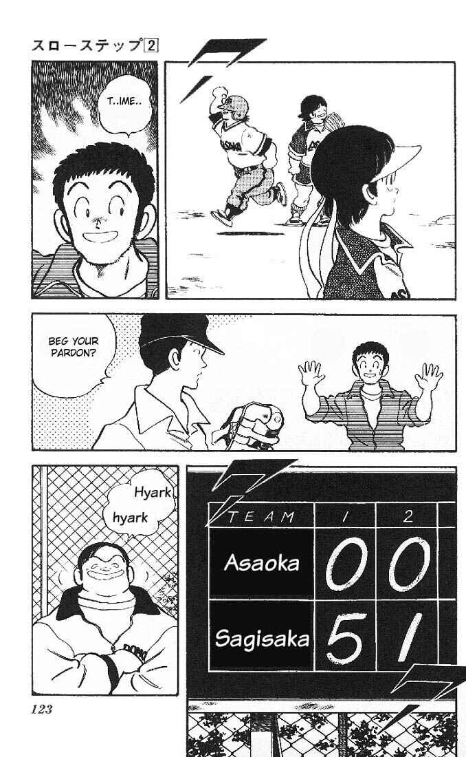 Page 7 Chapter 13 Slow Step