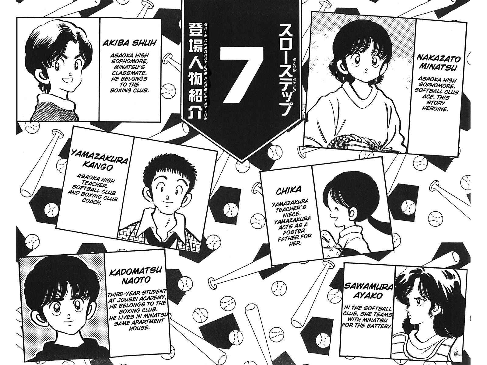 Page 4 Chapter 48 Slow Step