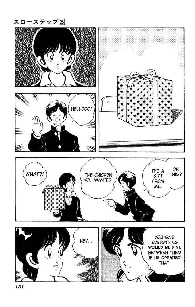 Page 14 Chapter 21 Slow Step